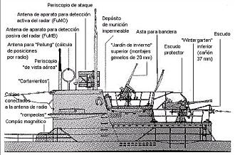 Click image for larger version

Name:	Uboat chart enlarge.jpg
Views:	1
Size:	99.5 KB
ID:	81899