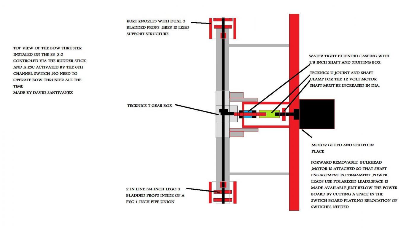 Click image for larger version

Name:	BOW THRUSTER -1.jpg
Views:	1
Size:	85.9 KB
ID:	60782
