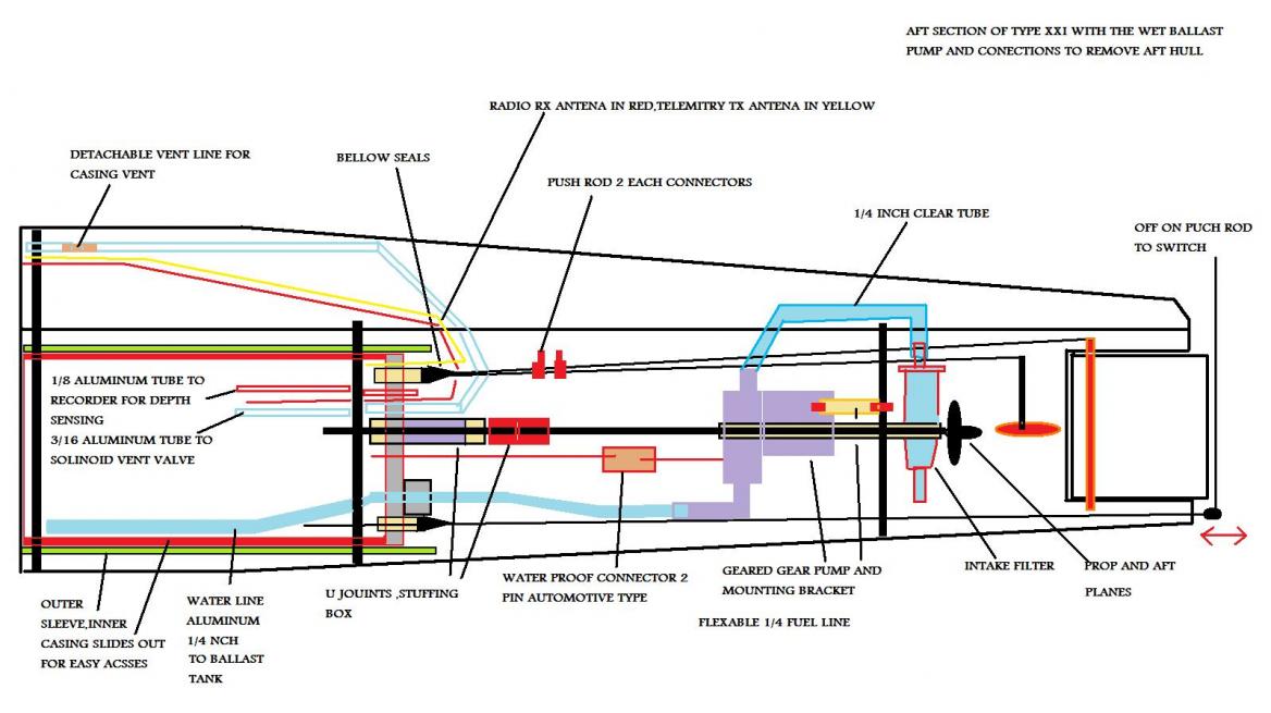 Click image for larger version

Name:	AFT XXI DIA.jpg
Views:	1
Size:	93.0 KB
ID:	60836
