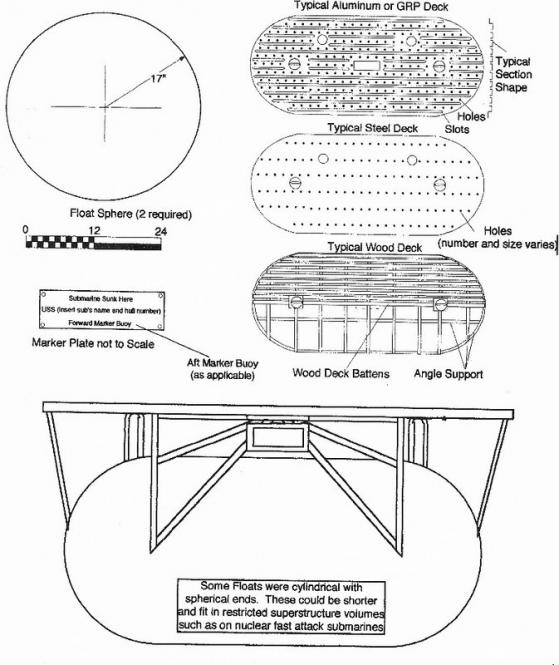 Click image for larger version

Name:	Rescue-Buoy-2.jpg
Views:	90
Size:	61.0 KB
ID:	188166