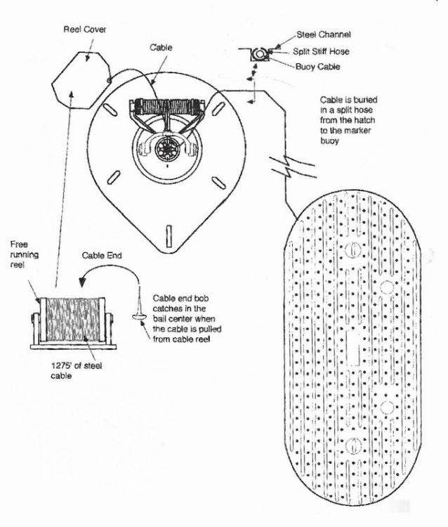Click image for larger version

Name:	rescue-buoy-3.jpg
Views:	76
Size:	56.6 KB
ID:	188168