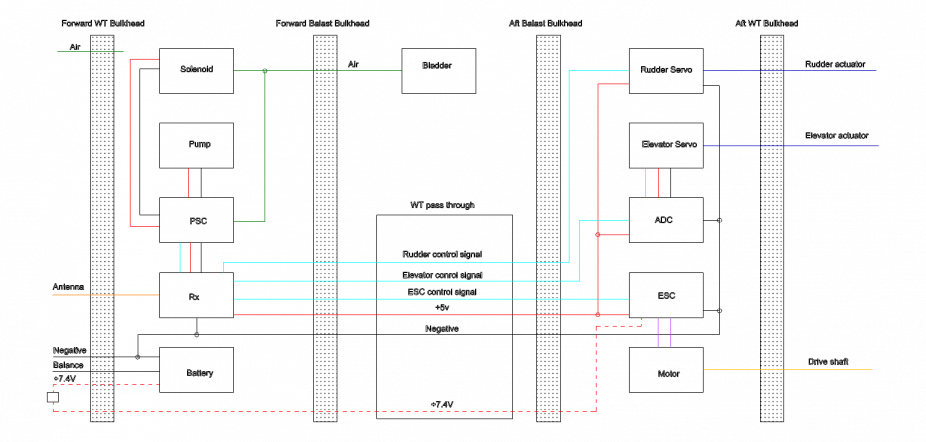 Click image for larger version  Name:	schematic.png Views:	140 Size:	171.8 KB ID:	188528