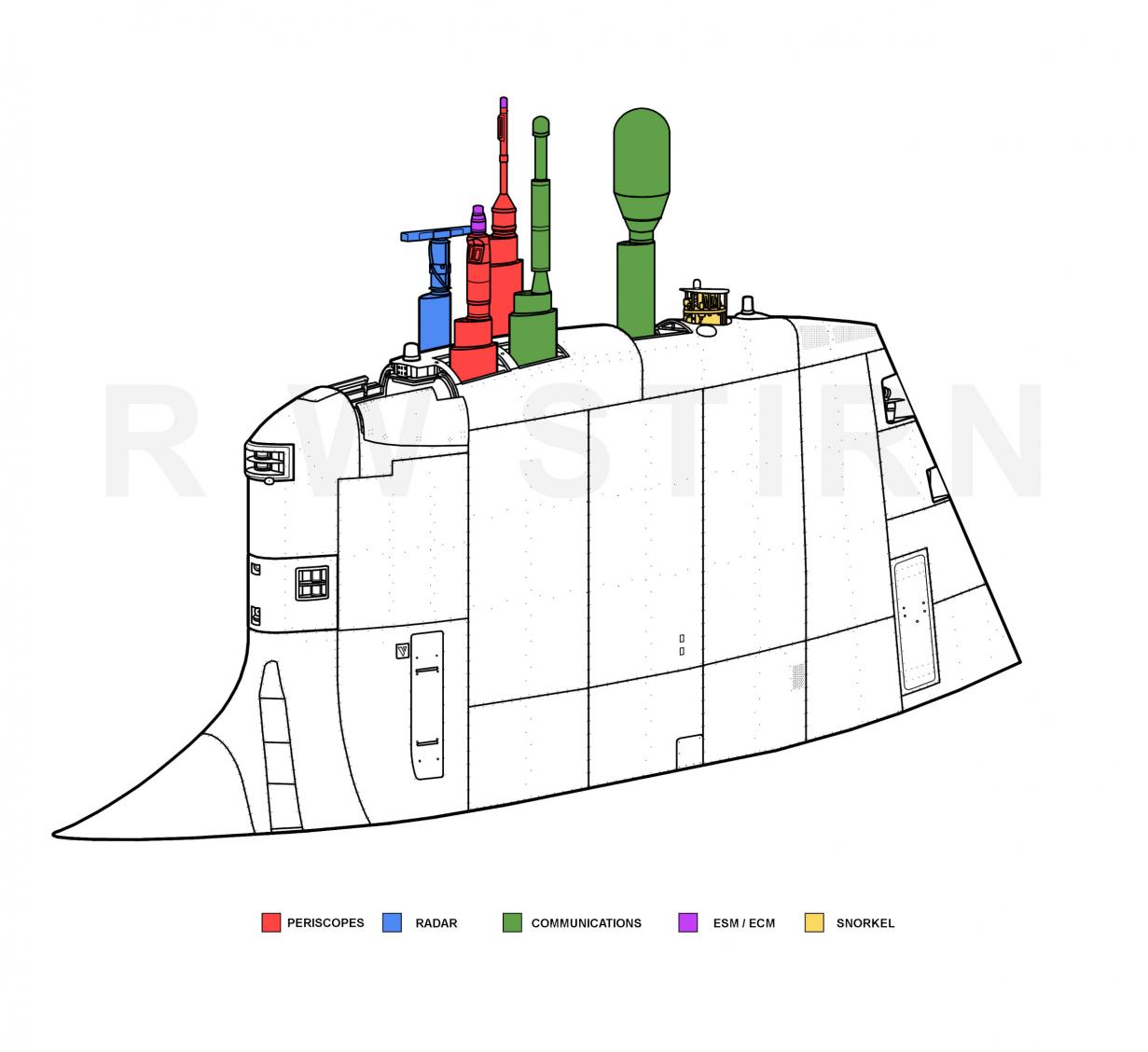 Sail and Masts of Suffren SSN [R W STIRN]