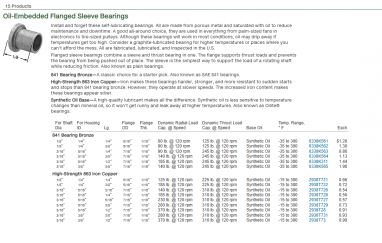 Click image for larger version

Name:	flanged.png
Views:	70
Size:	99.5 KB
ID:	190535