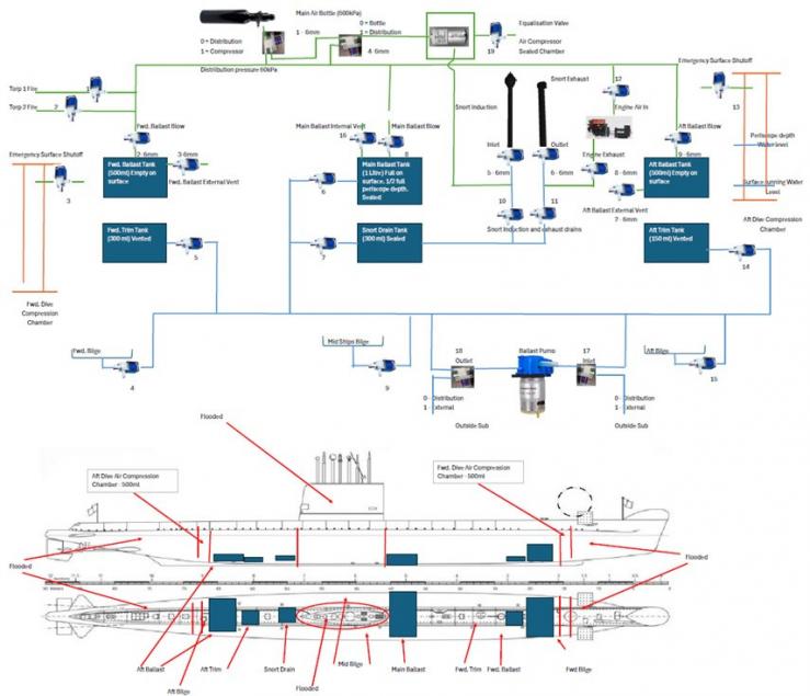 Click image for larger version

Name:	Oberon.jpg
Views:	0
Size:	54.3 KB
ID:	190983