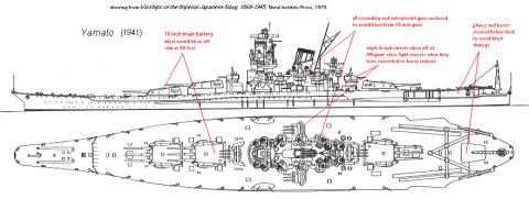 Click image for larger version

Name:	yamatodrawing.jpg
Views:	1
Size:	21.0 KB
ID:	61043