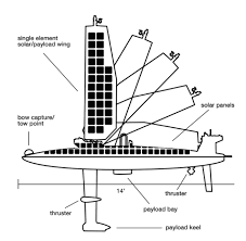 Click image for larger version

Name:	images (2).png
Views:	2
Size:	6.9 KB
ID:	196124