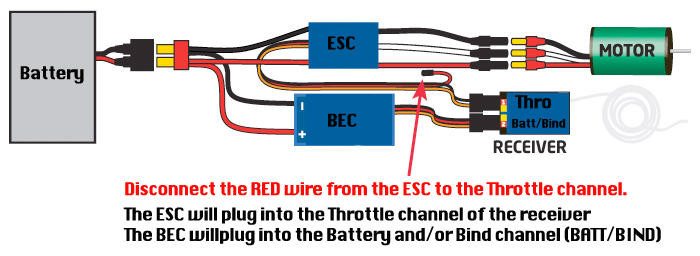 Click image for larger version

Name:	esc-bec-connection-1343187906523_135909554693.jpg
Views:	3
Size:	56.7 KB
ID:	196682
