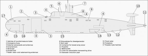 Click image for larger version

Name:	2000px-AkulaSchema2_svg.jpg
Views:	1
Size:	21.4 KB
ID:	61572