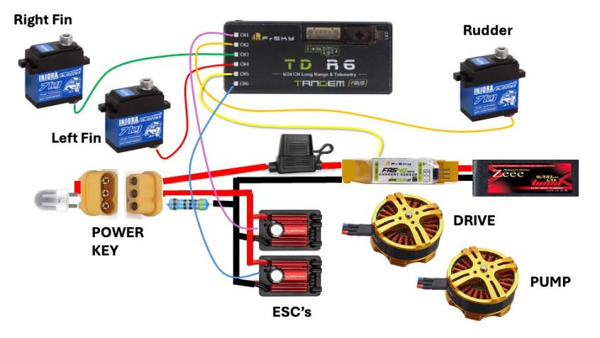 Click image for larger version

Name:	puffin schematic.jpg
Views:	0
Size:	51.1 KB
ID:	197533
