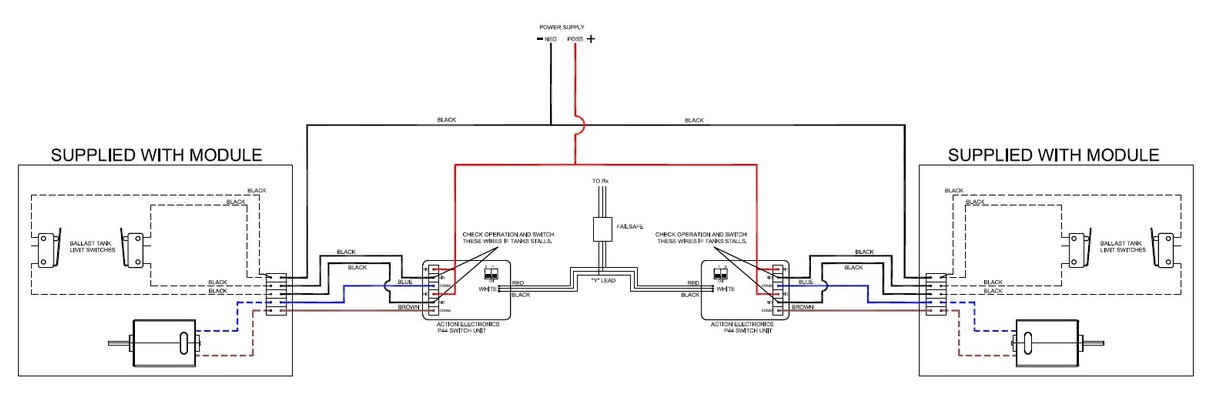 Click image for larger version

Name:	pistotanks.jpg
Views:	33
Size:	72.0 KB
ID:	197559