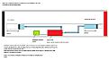 Click image for larger version

Name:	TRIMMING SYSTEM.jpg
Views:	390
Size:	84.1 KB
ID:	100125