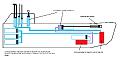 Click image for larger version

Name:	TYPE XXI HYDRO LAYOUT.jpg
Views:	380
Size:	96.8 KB
ID:	100130