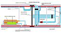 Click image for larger version

Name:	FINALIZED PUMP IN TANK BALLAST SYSTEM.jpg
Views:	193
Size:	89.1 KB
ID:	59243