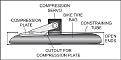 Click image for larger version

Name:	BAG TUBE.jpg
Views:	270
Size:	22.8 KB
ID:	91115