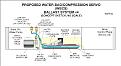 Click image for larger version

Name:	Sub Ballast System V4.jpg
Views:	248
Size:	79.3 KB
ID:	91120