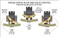 Click image for larger version

Name:	ballast valve W.jpg
Views:	273
Size:	43.1 KB
ID:	91147