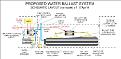 Click image for larger version

Name:	Ballast system schematic v1.jpg
Views:	272
Size:	78.0 KB
ID:	91171