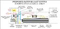 Click image for larger version

Name:	ballast system schematic v2w.jpg
Views:	213
Size:	78.5 KB
ID:	91175
