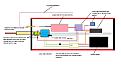 Click image for larger version

Name:	EAGLE TREE DIAGRAM.jpg
Views:	351
Size:	86.9 KB
ID:	99535